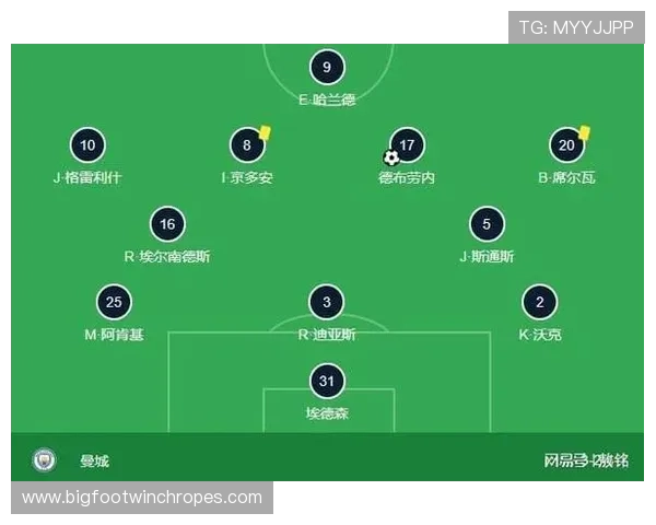 曼城多线作战体能承压,对联赛及欧冠竞争走势形成阶段性制约 曼城多线作战体能承压,对联赛及欧冠竞争走势形成阶段性制约