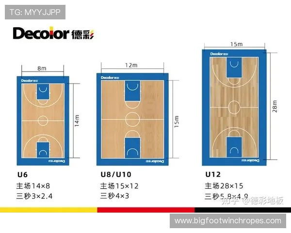 篮球持球启动规则:合法启动移动的关键判定标准 篮球持球启动规则:合法启动移动的关键判定标准