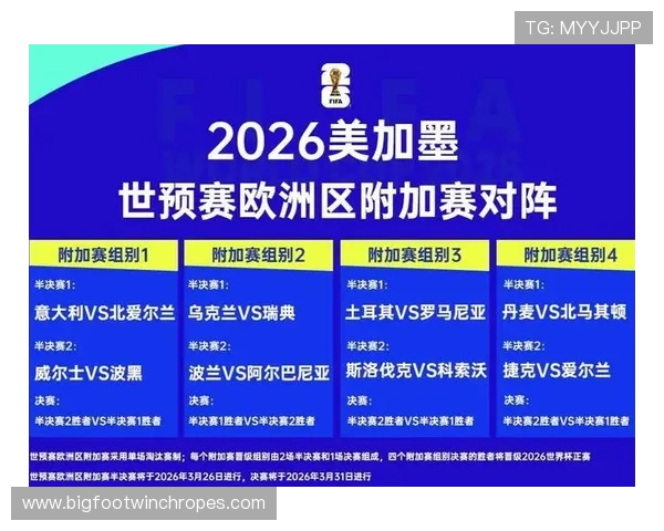 2026世界杯为什么这样安排出线