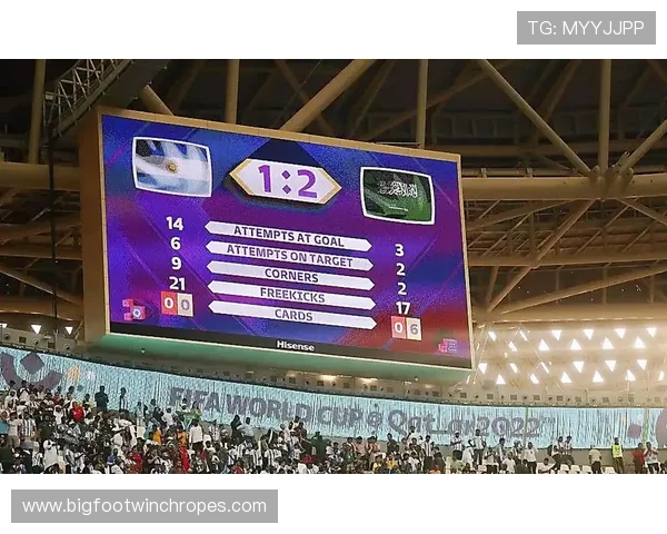 世界杯G组冷门指数分析